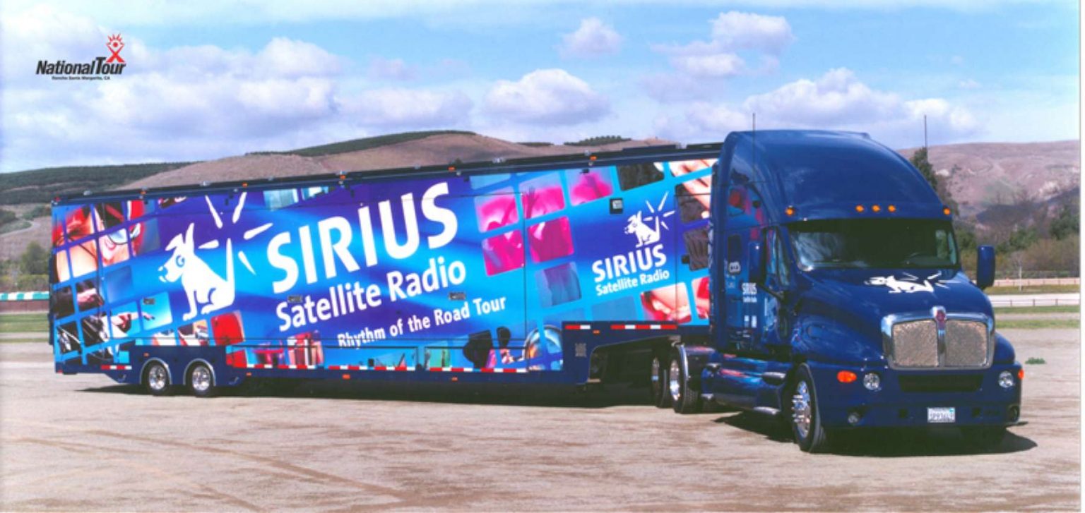 National Tour Integrated Resources